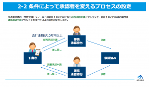 スクリーンショット 2015-11-30 11.25.07